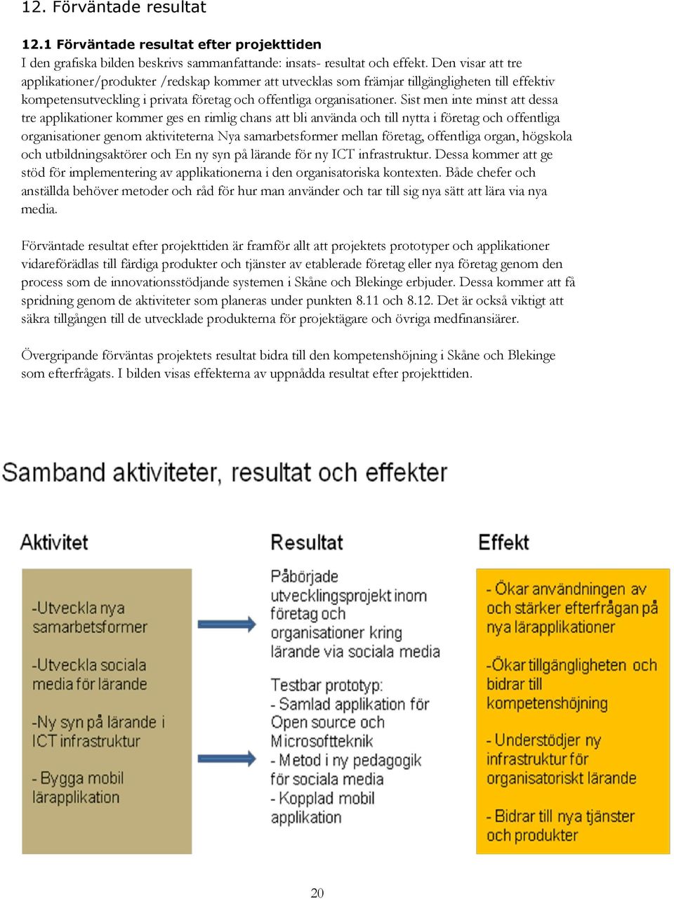 Sist men inte minst att dessa tre applikationer kommer ges en rimlig chans att bli använda och till nytta i företag och offentliga organisationer genom aktiviteterna Nya samarbetsformer mellan