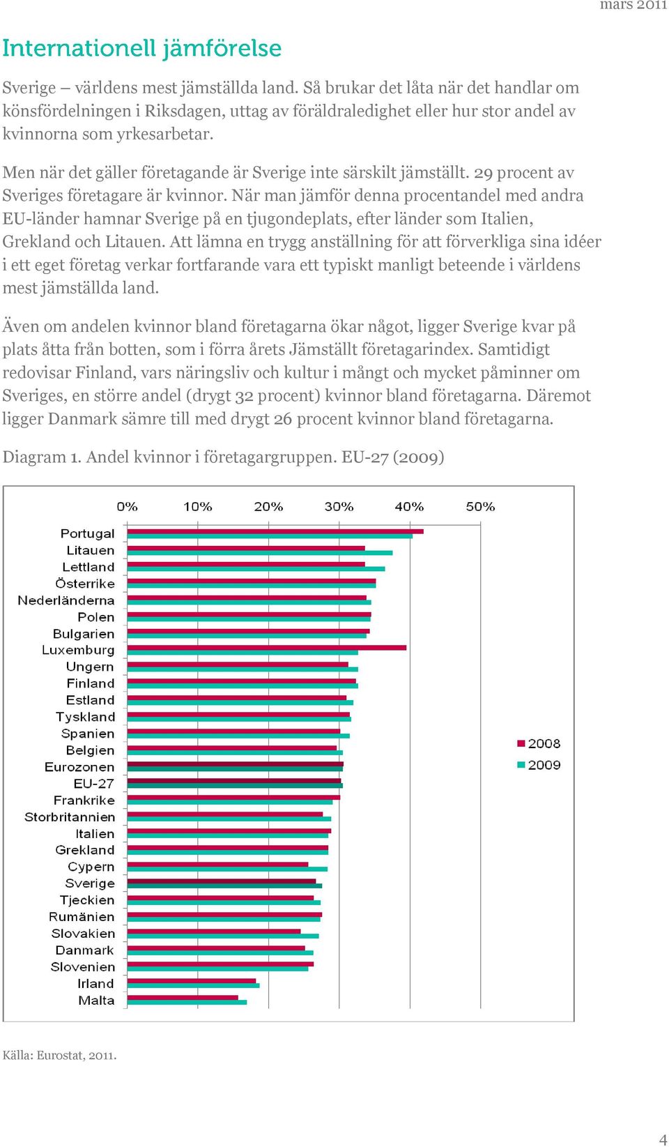 När man jämför denna procentandel med andra EU-länder hamnar Sverige på en tjugondeplats, efter länder som Italien, Grekland och Litauen.