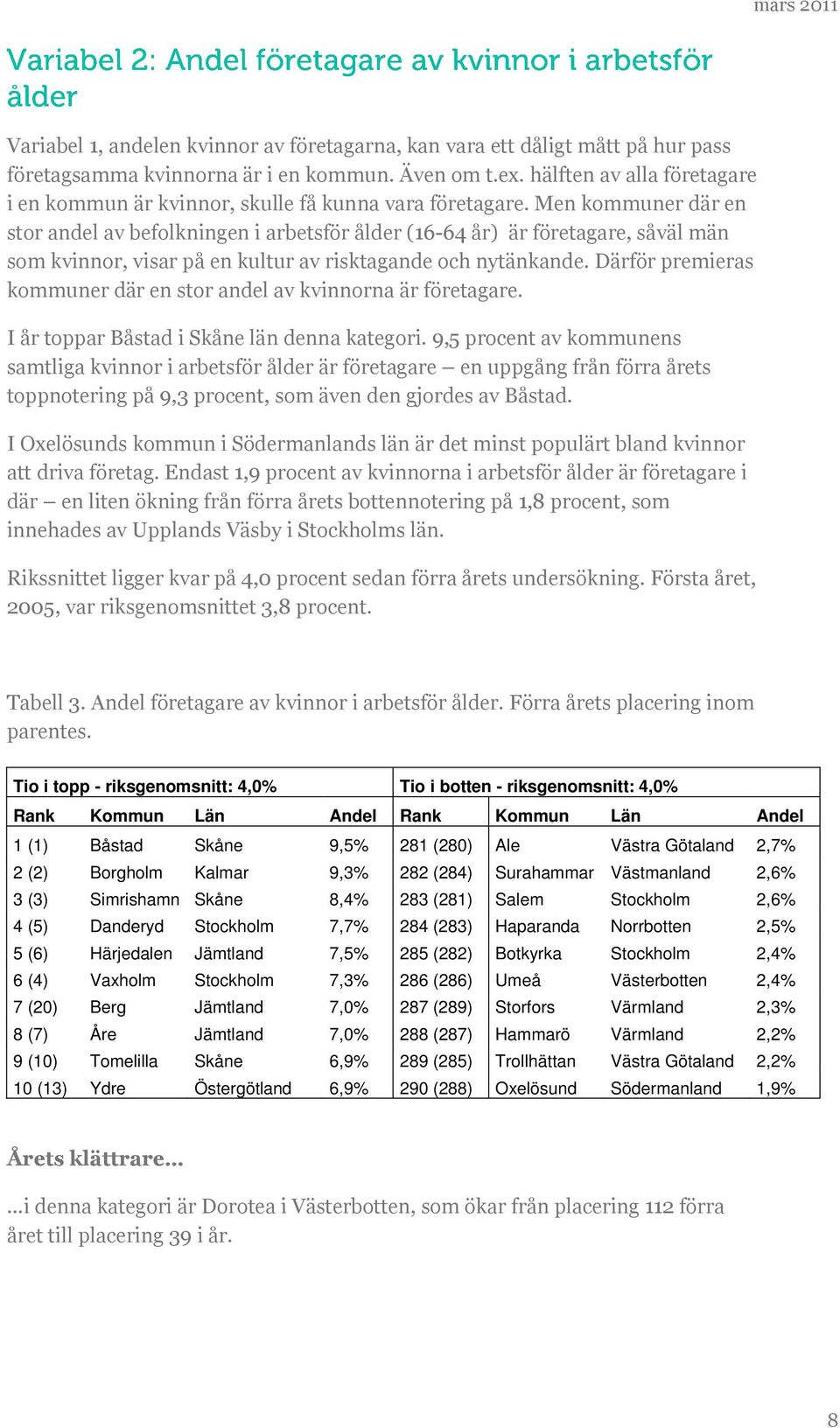 Men kommuner där en stor andel av befolkningen i arbetsför ålder (16-64 år) är företagare, såväl män som kvinnor, visar på en kultur av risktagande och nytänkande.