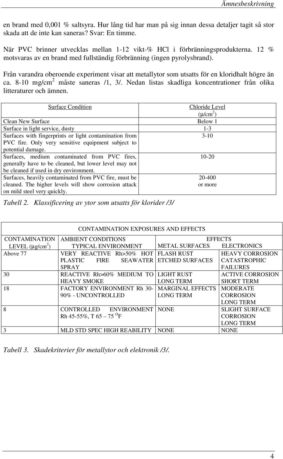 Från varandra oberoende experiment visar att metallytor som utsatts för en kloridhalt högre än ca. 8-10 mg/cm 2 måste saneras /1, 3/.