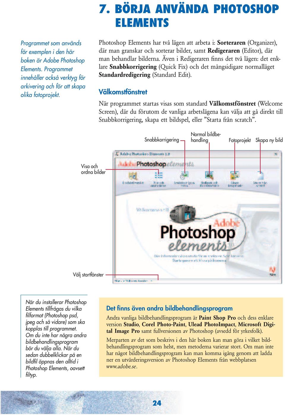 Photoshop Elements har två lägen att arbeta i: Sorteraren (Organizer), där man granskar och sorterar bilder, samt Redigeraren (Editor), där man behandlar bilderna.
