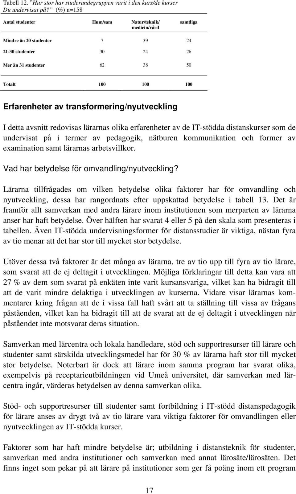 transformering/nyutveckling I detta avsnitt redovisas lärarnas olika erfarenheter av de IT-stödda distanskurser som de undervisat på i termer av pedagogik, nätburen kommunikation och former av