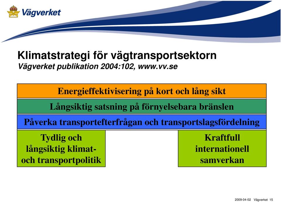 förnyelsebara bränslen Påverka transportefterfrågan och transportslagsfördelning