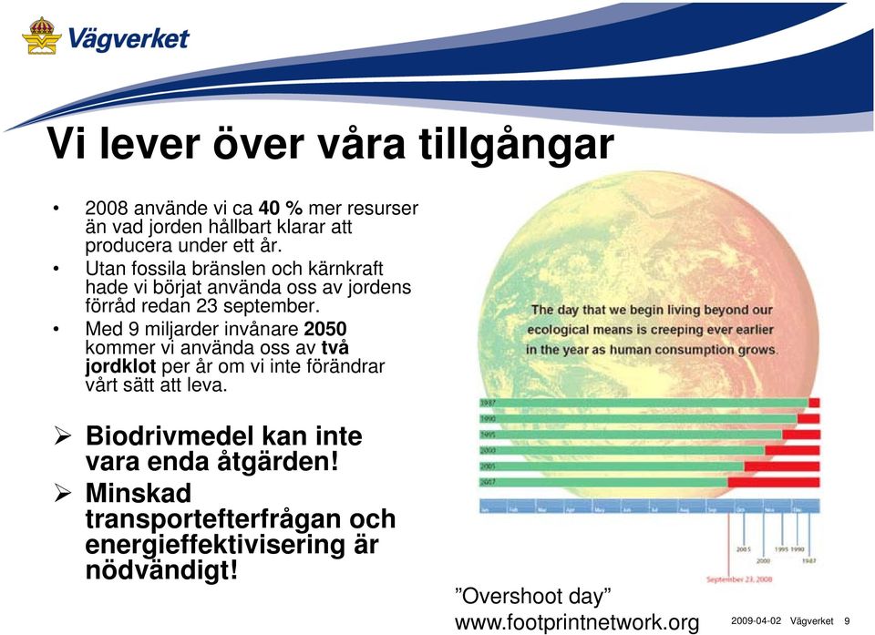 Med 9 miljarder invånare 2050 kommer vi använda oss av två jordklot per år om vi inte förändrar vårt sätt att leva.