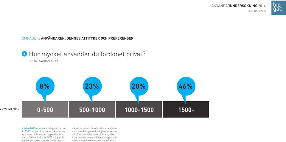 privat och kan anses vara vana bilförare.