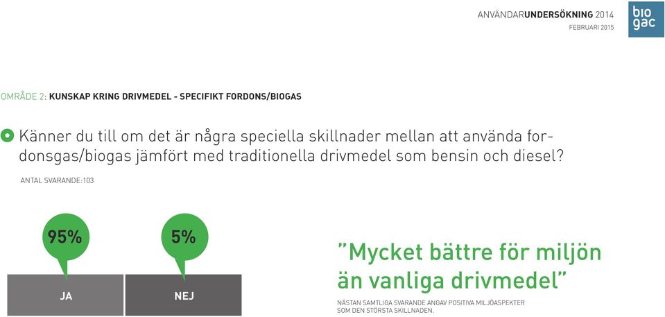 drivmedel som bensin och diesel?