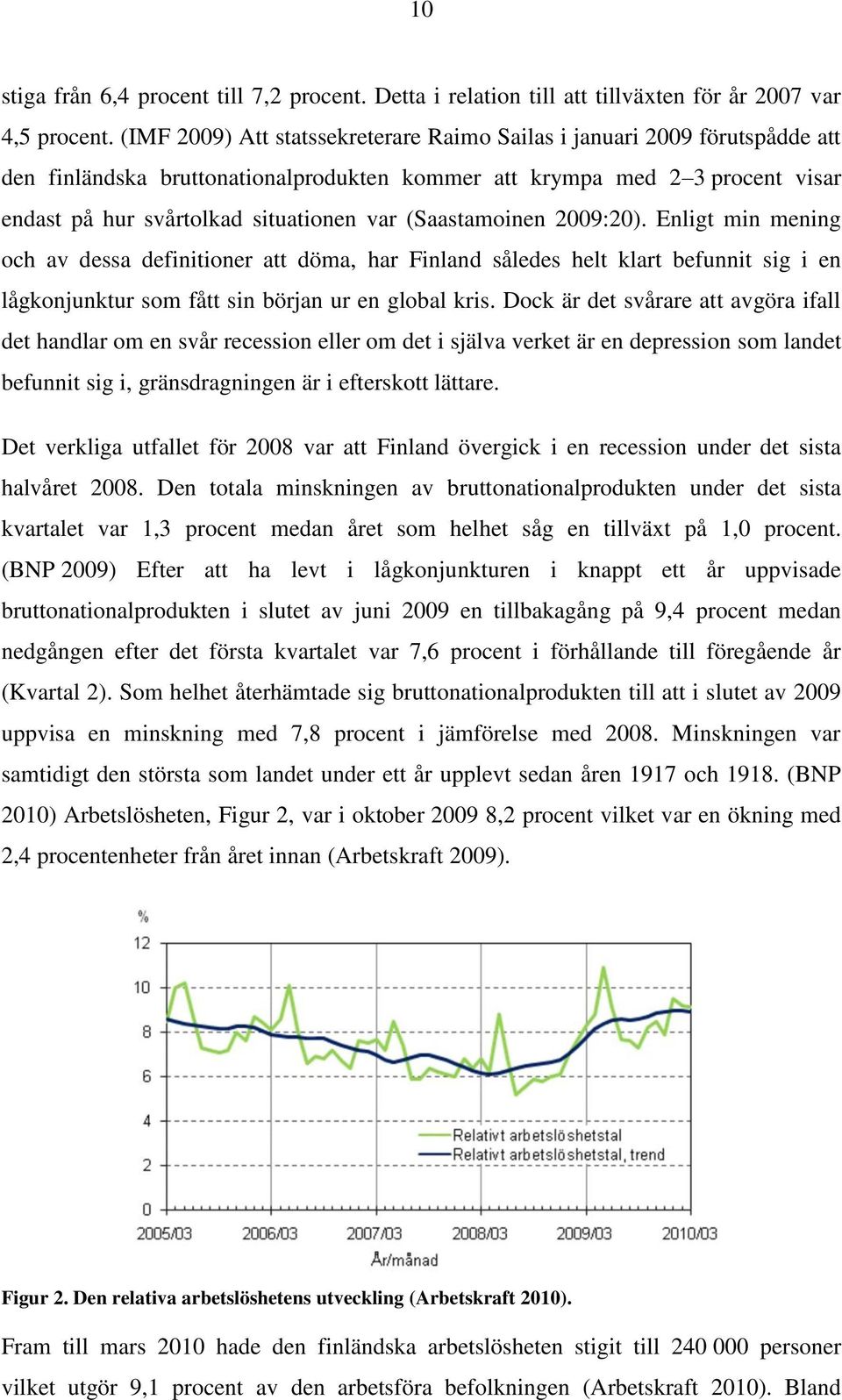 (Saastamoinen 2009:20). Enligt min mening och av dessa definitioner att döma, har Finland således helt klart befunnit sig i en lågkonjunktur som fått sin början ur en global kris.