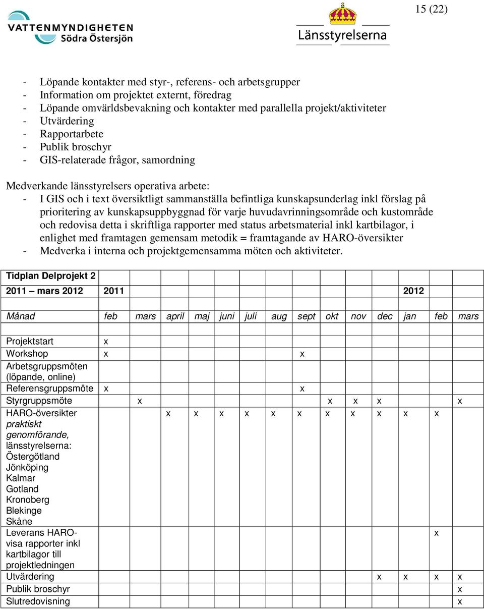 inkl förslag på prioritering av kunskapsuppbyggnad för varje huvudavrinningsområde och kustområde och redovisa detta i skriftliga rapporter med status arbetsmaterial inkl kartbilagor, i enlighet med