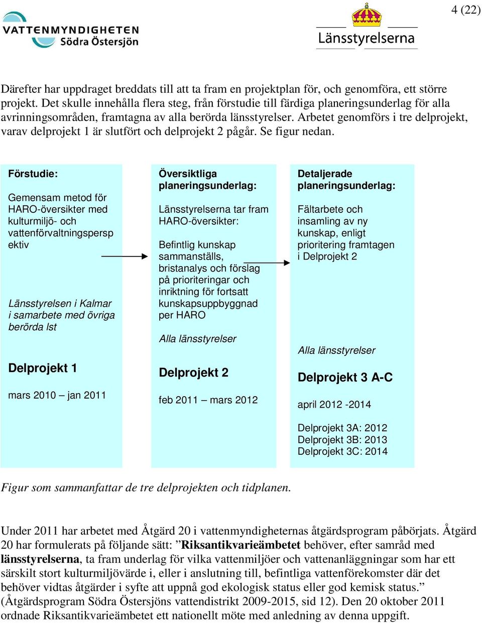 Arbetet genomförs i tre delprojekt, varav delprojekt 1 är slutfört och delprojekt 2 pågår. Se figur nedan.