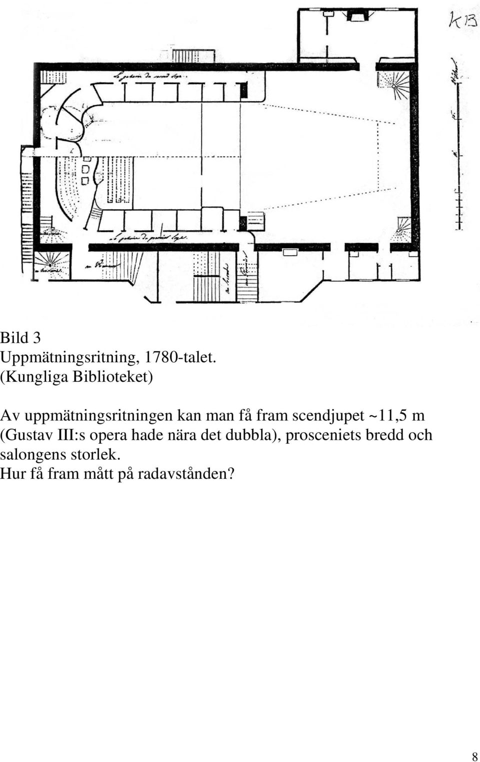 fram scendjupet ~11,5 m (Gustav III:s opera hade nära det