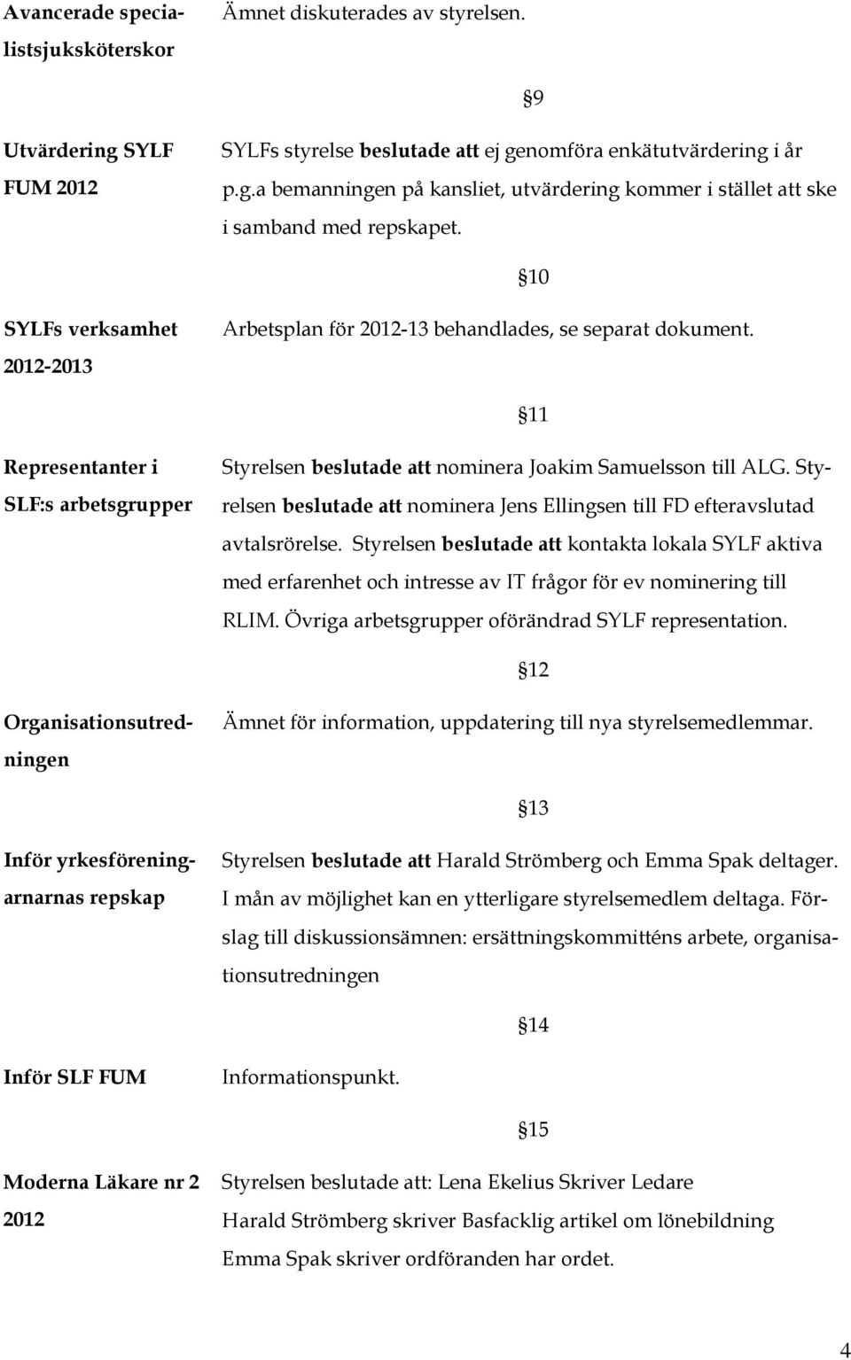 Styrelsen beslutade att nominera Jens Ellingsen till FD efteravslutad avtalsrörelse.