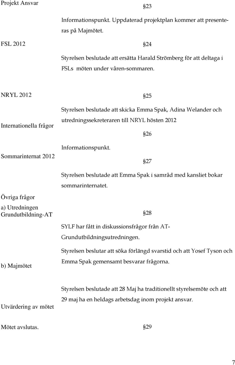 NRYL 2012 25 Styrelsen beslutade att skicka Emma Spak, Adina Welander och Internationella frågor utredningssekreteraren till NRYL hösten 2012 26 Sommarinternat 2012 Informationspunkt.