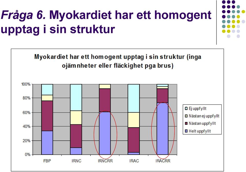 ett homogent