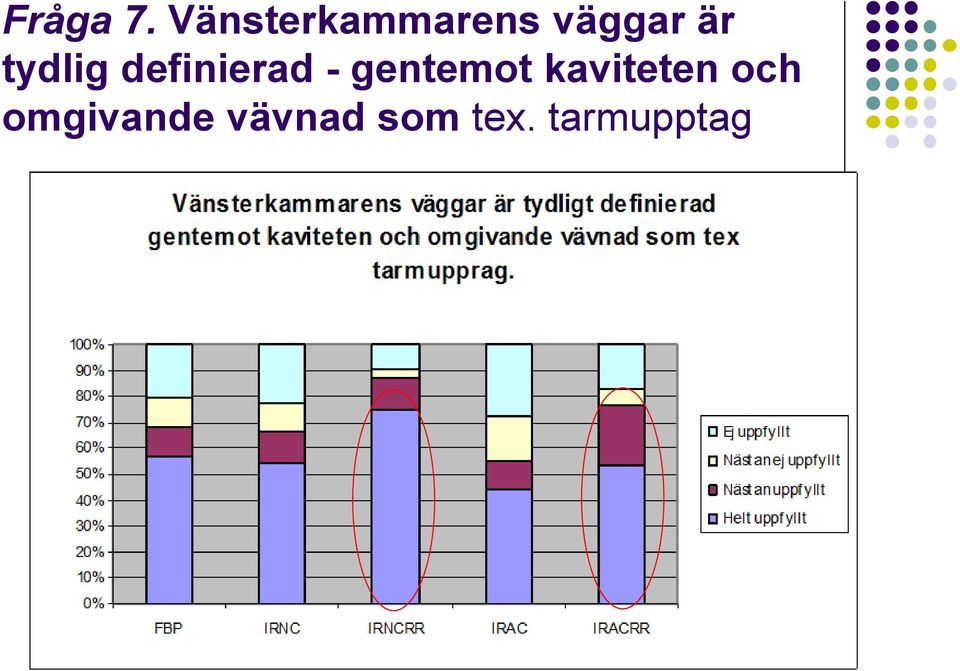 tydlig definierad - gentemot