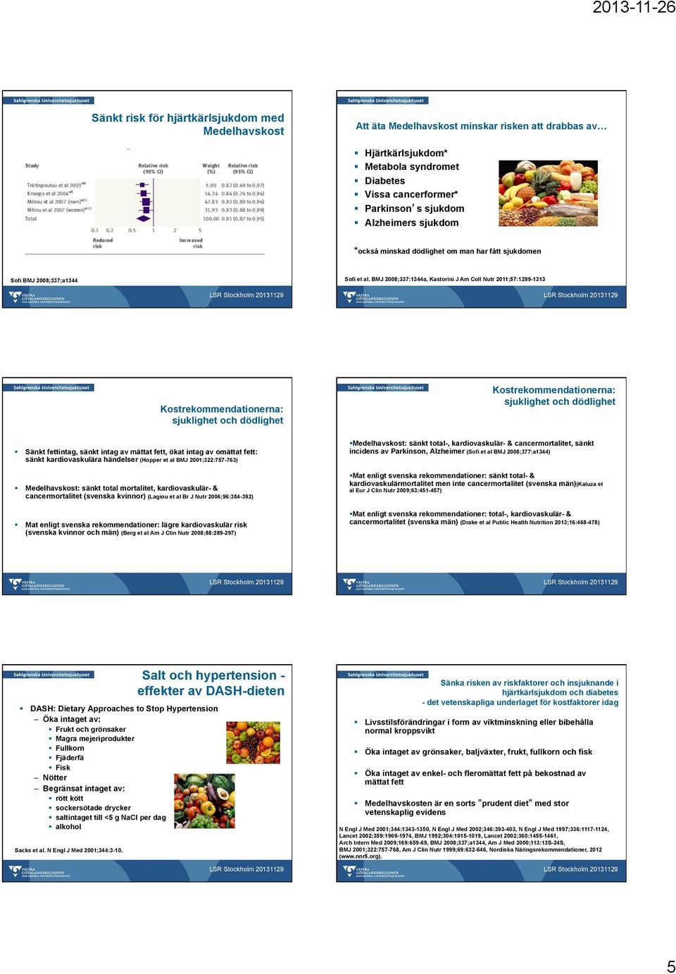 BMJ 2008;337:1344a, Kastorini J Am Coll Nutr 2011;57:1299-1313 Kostrekommendationerna: sjuklighet och dödlighet Sänkt fettintag, sänkt intag av mättat fett, ökat intag av omättat fett: sänkt