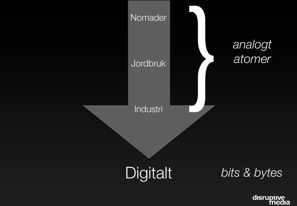 }analogt atomer