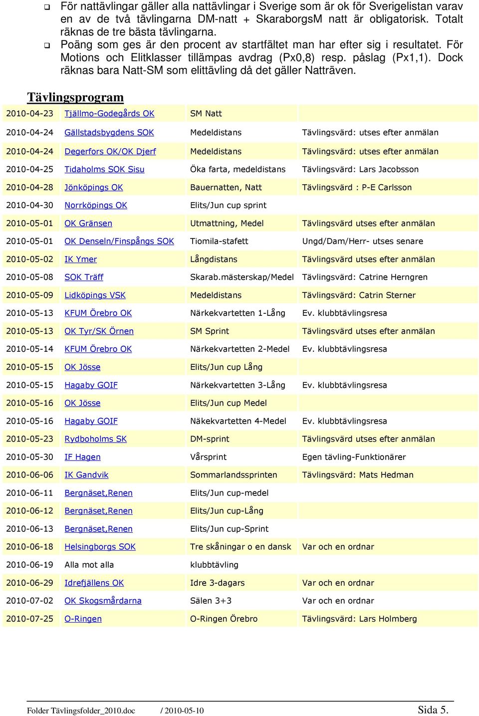 Dock räknas bara Natt-SM som elittävling då det gäller Natträven. Tävlingsprogram!"# $#%$ #!"# & '" ()#*!+,-.,/)/0 1"*!234 )/0 3%,"-"00 & 5* "# & $%60 # 5%$%7" & 89 + "# &. # ):)0%!47 &; +)/0<!