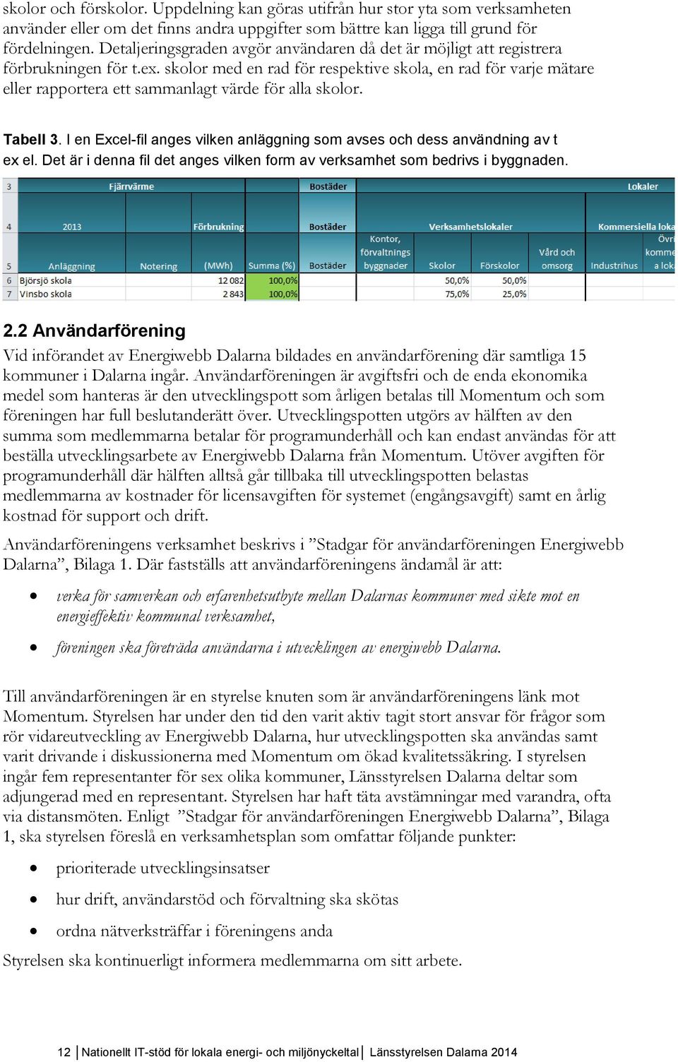 skolor med en rad för respektive skola, en rad för varje mätare eller rapportera ett sammanlagt värde för alla skolor. Tabell 3.