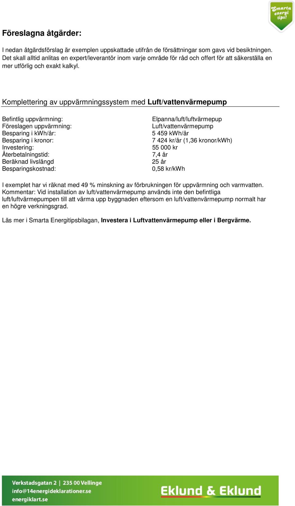 Komplettering av uppvärmningssystem med Luft/vattenvärmepump Befintlig uppvärmning: Föreslagen uppvärmning: Besparing i kwh/år: Besparing i kronor: Investering: Återbetalningstid: Beräknad livslängd