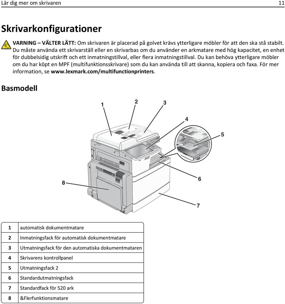 Du kan behöva ytterligare möbler om du har köpt en MPF (multifunktionsskrivare) som du kan använda till att skanna, kopiera och faxa. För mer information, se www.lexmark.com/multifunctionprinters.