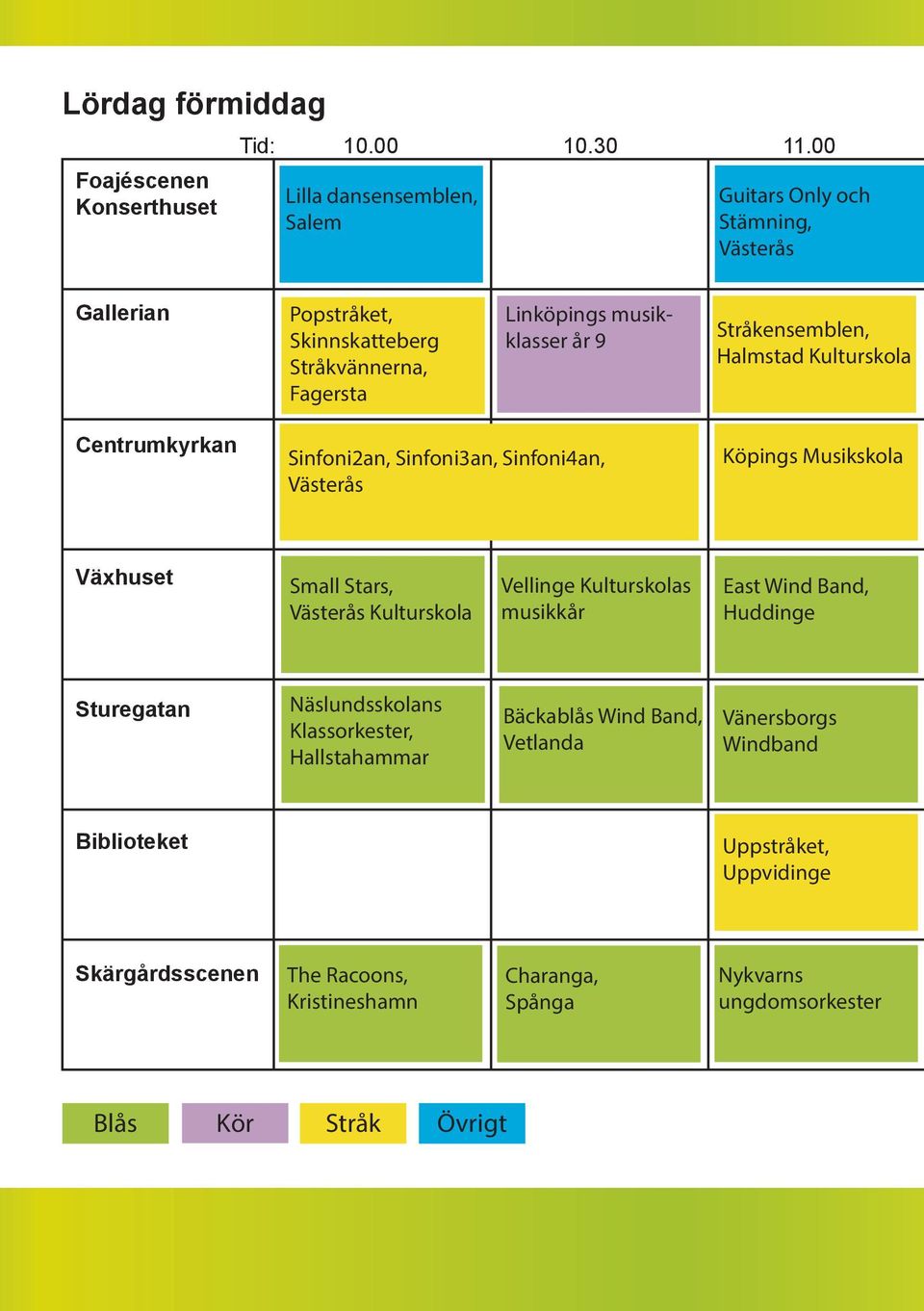 Halmstad Kulturskola Centrumkyrkan Sinfoni2an, Sinfoni3an, Sinfoni4an, Köpings Musikskola Växhuset Small Stars, Kulturskola Vellinge Kulturskolas musikkår East