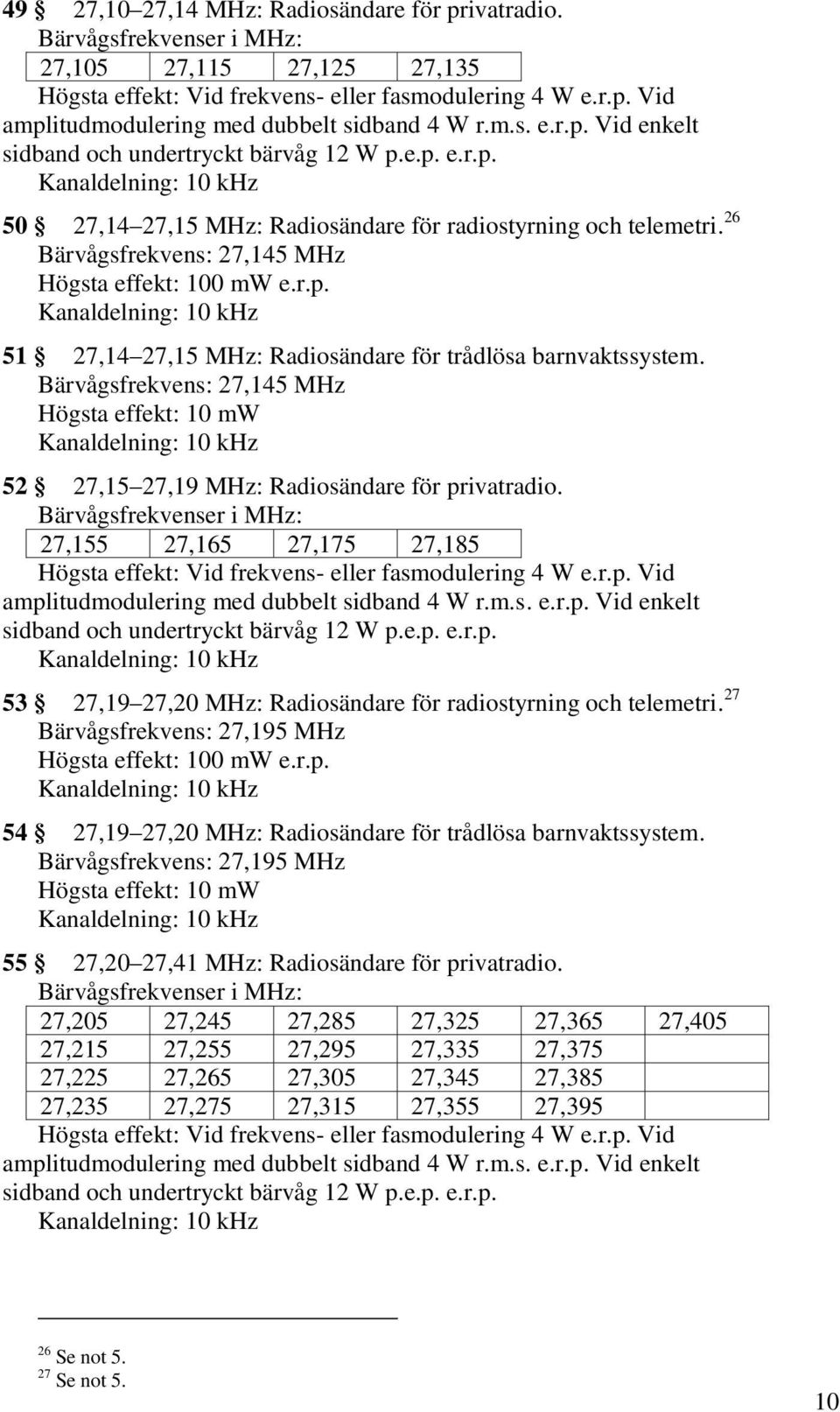 Bärvågsfrekvens: 27,145 MHz Högsta effekt: 10 mw 52 27,15 27,19 MHz: Radiosändare för privatradio.