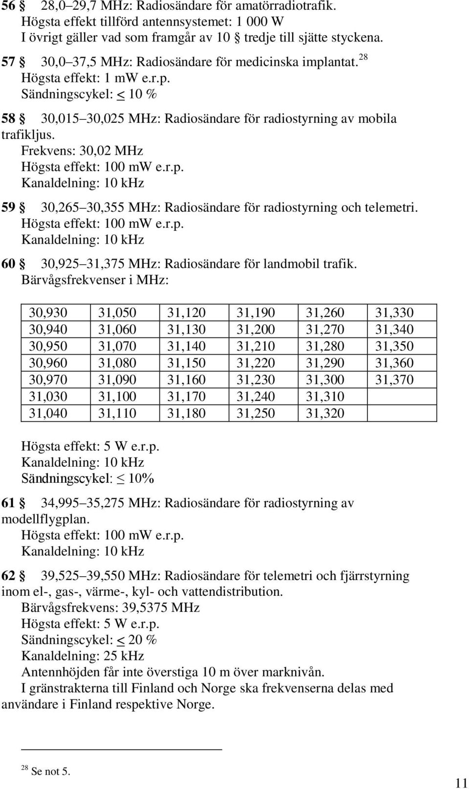 Högsta effekt: 100 mw e.r.p. 60 30,925 31,375 MHz: Radiosändare för landmobil trafik.