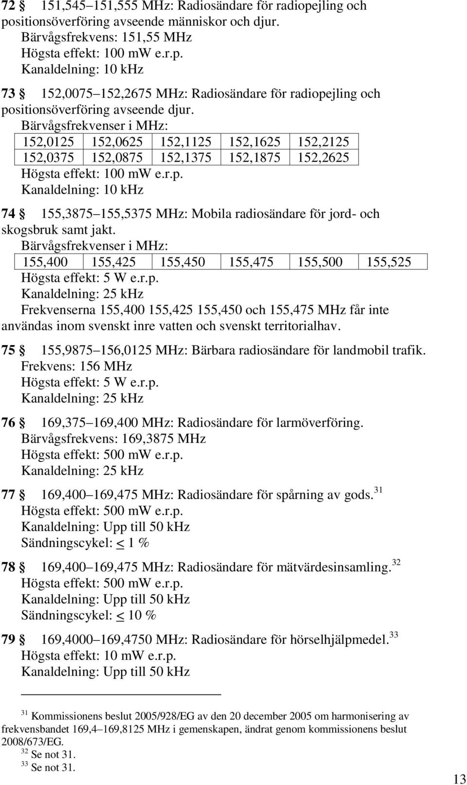 74 155,3875 155,5375 MHz: Mobila radiosändare för jord- och skogsbruk samt jakt. Bärvågsfrekvenser i MHz: 155,400 155,425 155,450 155,475 155,500 155,525 Högsta effekt: 5 W e.r.p.