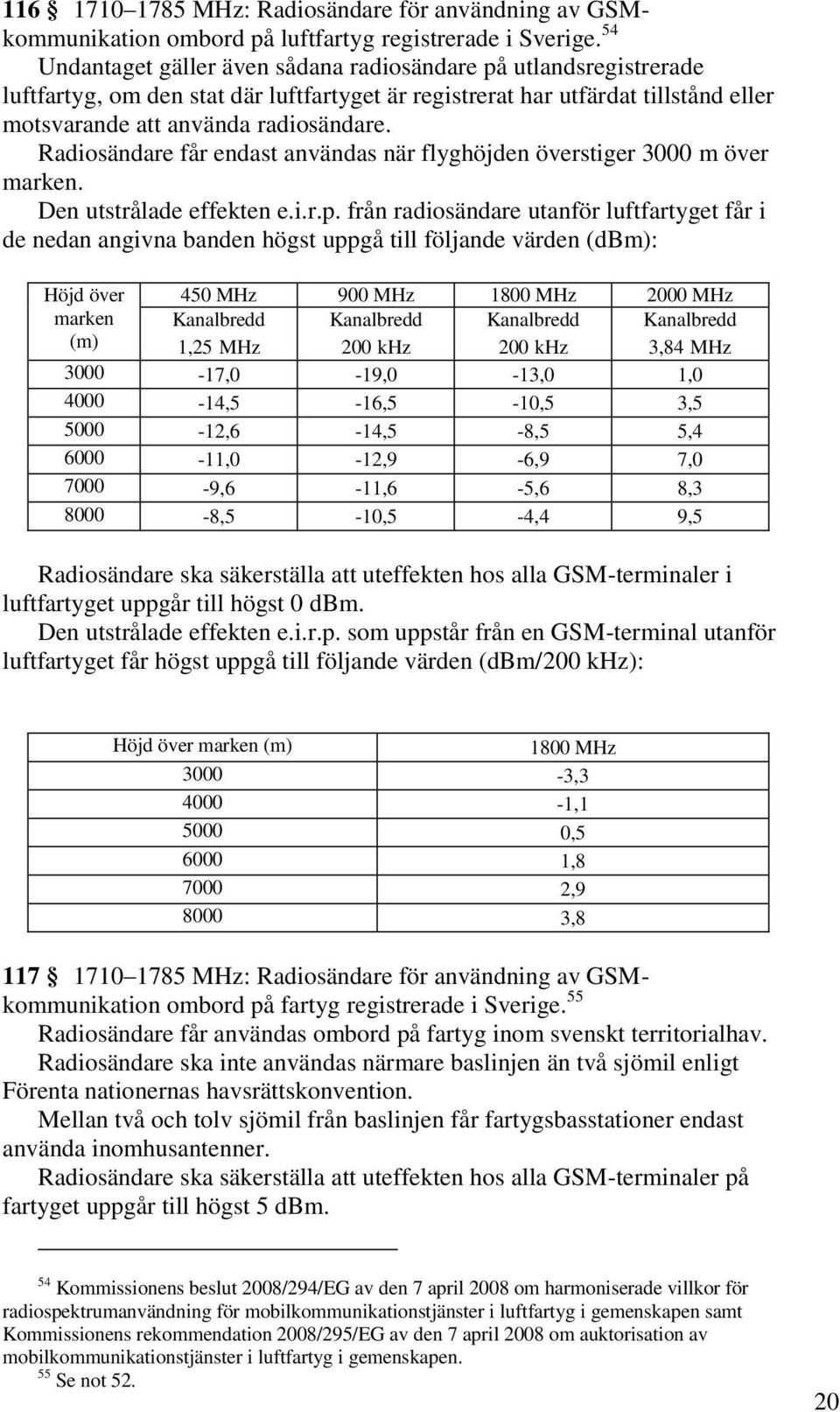 Radiosändare får endast användas när flyghöjden överstiger 3000 m över marken. Den utstrålade effekten e.i.r.p.