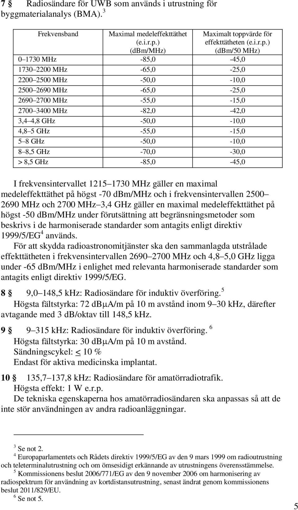 värde för effekttätheten (e.i.r.p.