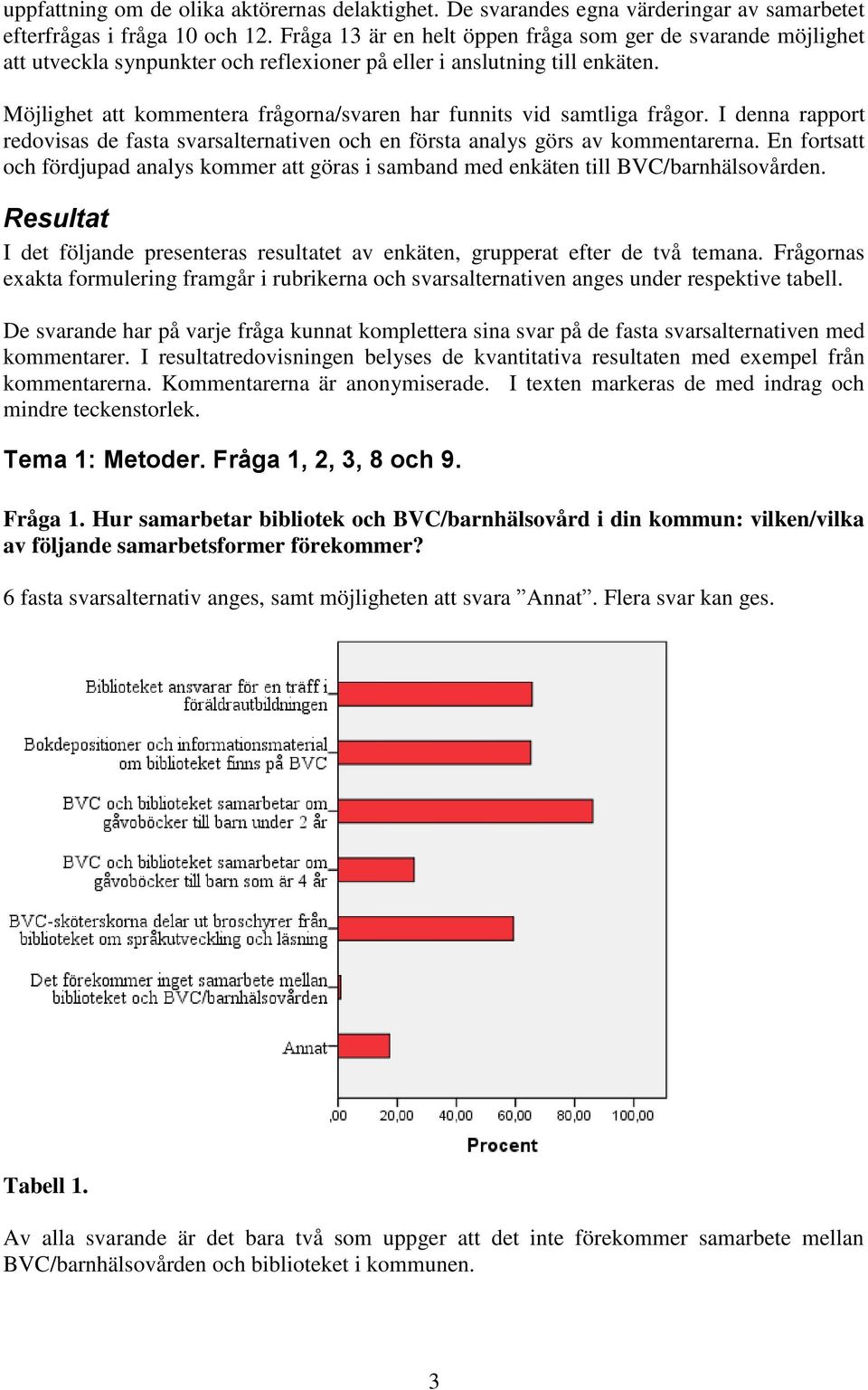 Möjlighet att kommentera frågorna/svaren har funnits vid samtliga frågor. I denna rapport redovisas de fasta svarsalternativen och en första analys görs av kommentarerna.