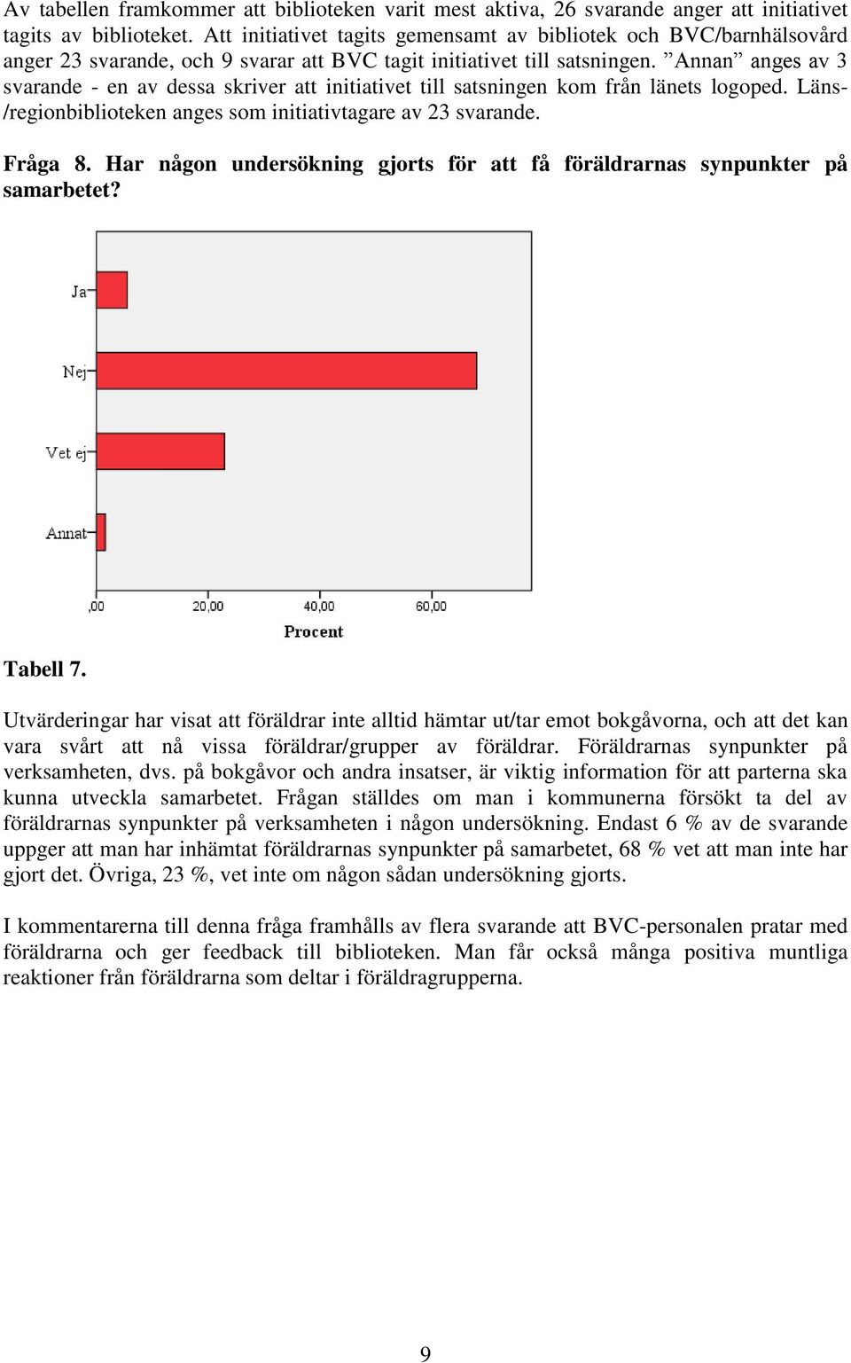 Annan anges av 3 svarande - en av dessa skriver att initiativet till satsningen kom från länets logoped. Läns- /regionbiblioteken anges som initiativtagare av 23 svarande. Fråga 8.
