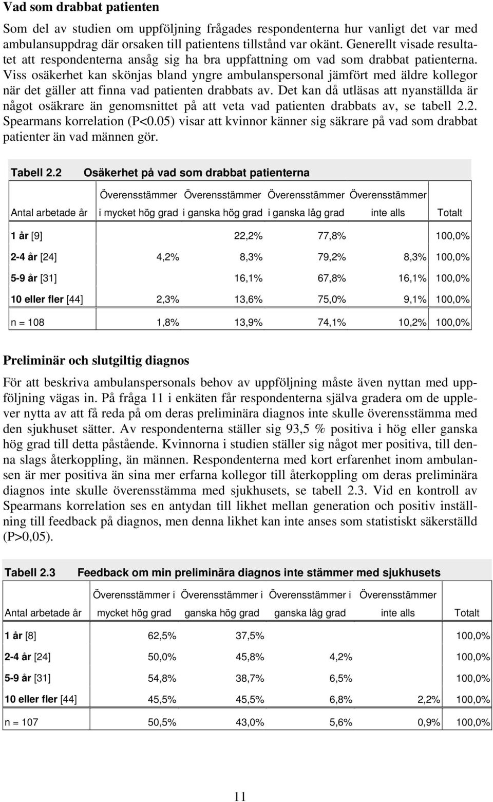 Viss osäkerhet kan skönjas bland yngre ambulanspersonal jämfört med äldre kollegor när det gäller att finna vad patienten drabbats av.