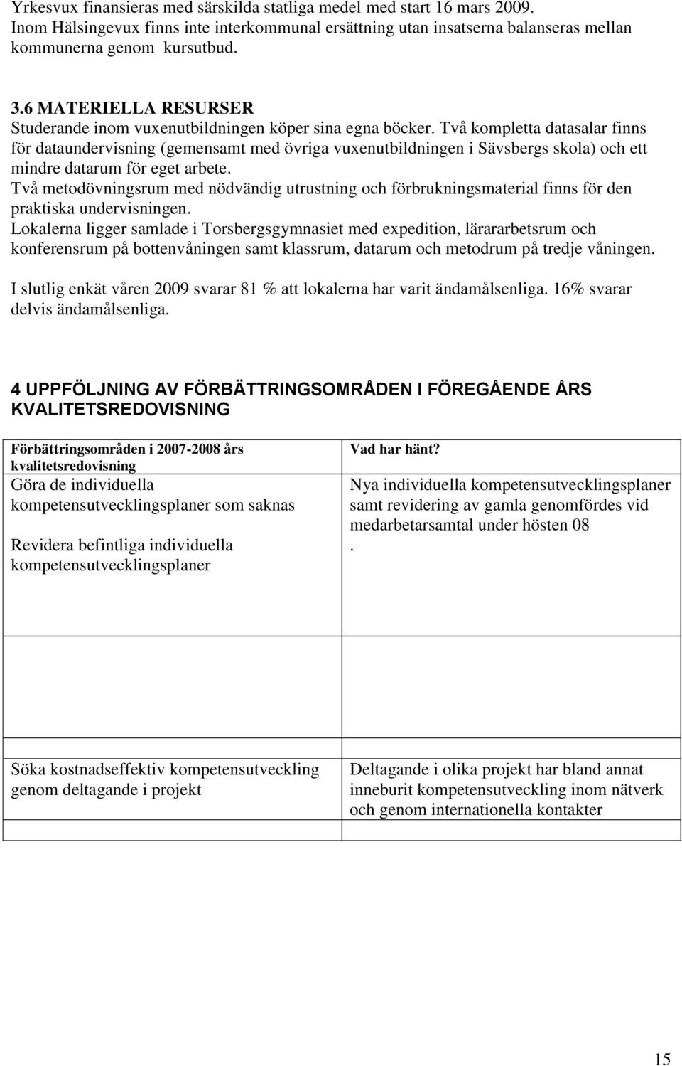 Två kompletta datasalar finns för dataundervisning (gemensamt med övriga vuxenutbildningen i Sävsbergs skola) och ett mindre datarum för eget arbete.