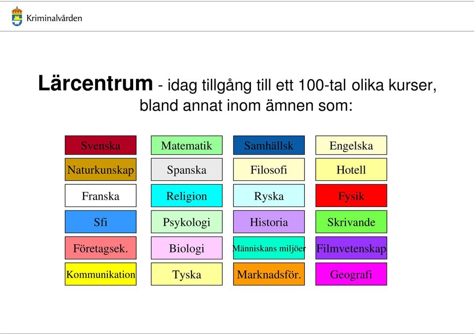 Hotell Franska Religion Ryska Fysik Sfi Psykologi Historia Skrivande