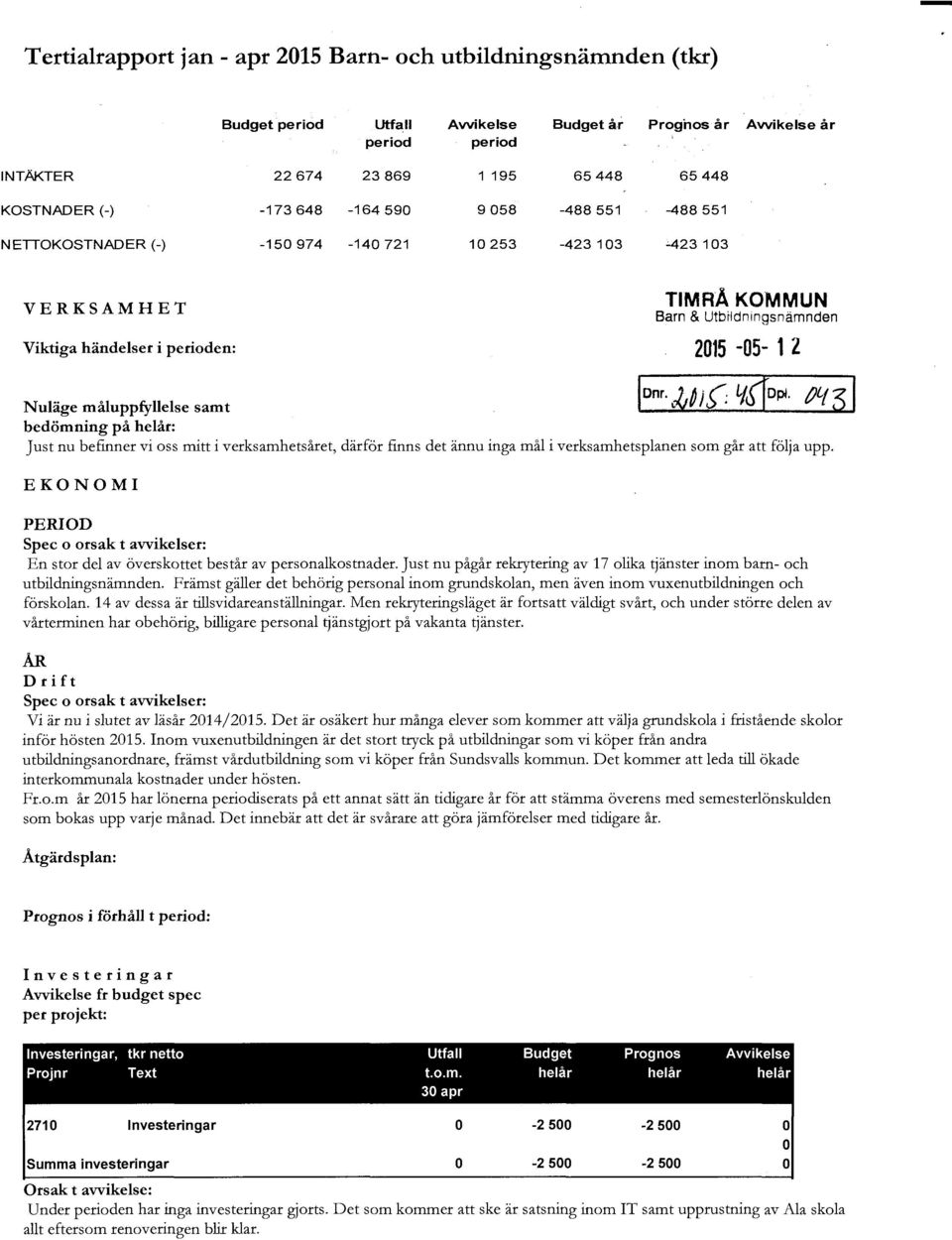 2015-05- 1 2 Nuläge måluppfyllelse samt bedömning på helår: Just nu befinner vi oss mitt i verksamhetsåret, därför finns det ännu inga mål i verksamhetsplanen som går att följa upp.