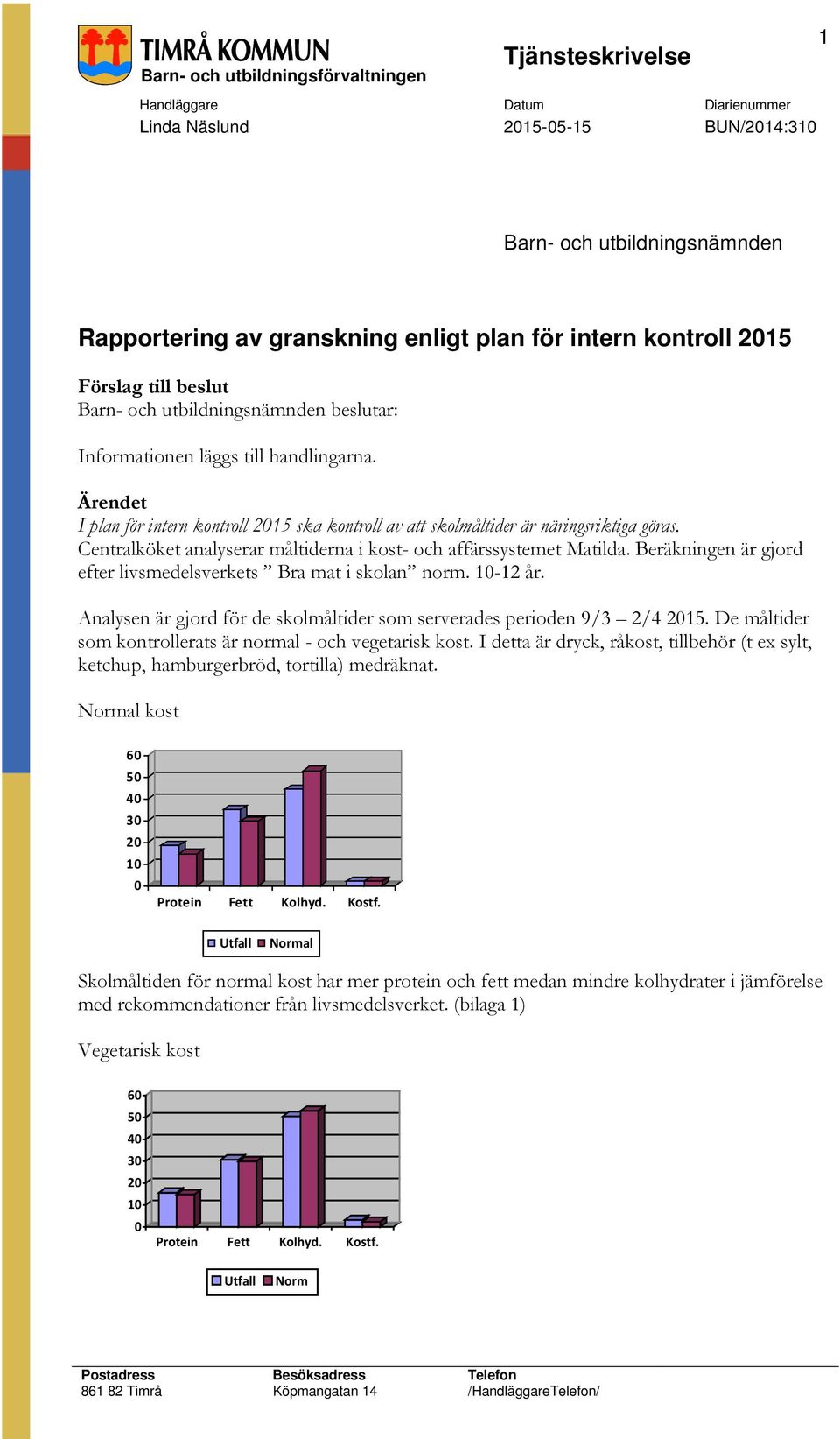 Ärendet I plan för intern kontroll 2015 ska kontroll av att skolmåltider är näringsriktiga göras. Centralköket analyserar måltiderna i kost- och affärssystemet Matilda.