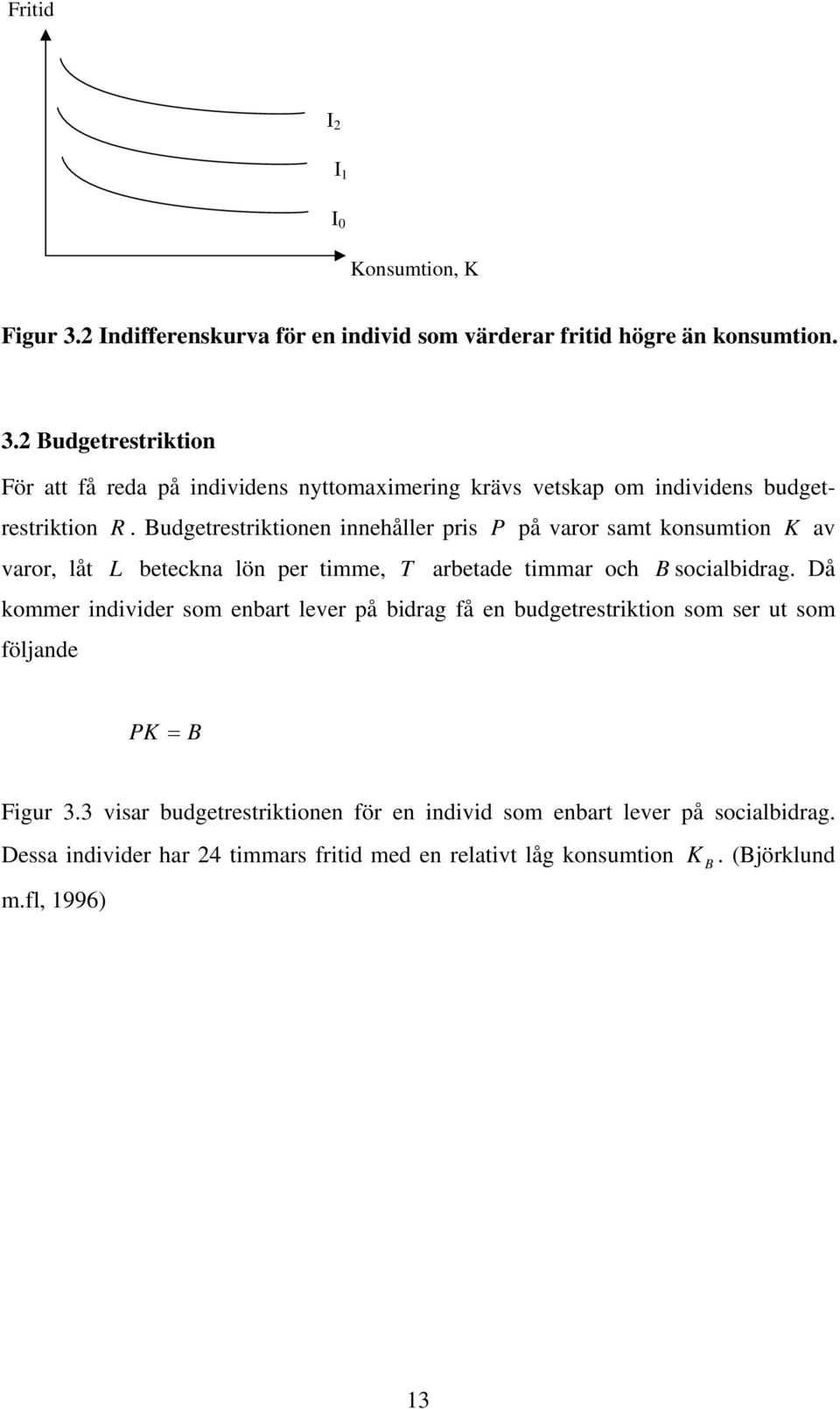 Då kommer individer som enbart lever på bidrag få en budgetrestriktion som ser ut som följande PK = B Figur 3.