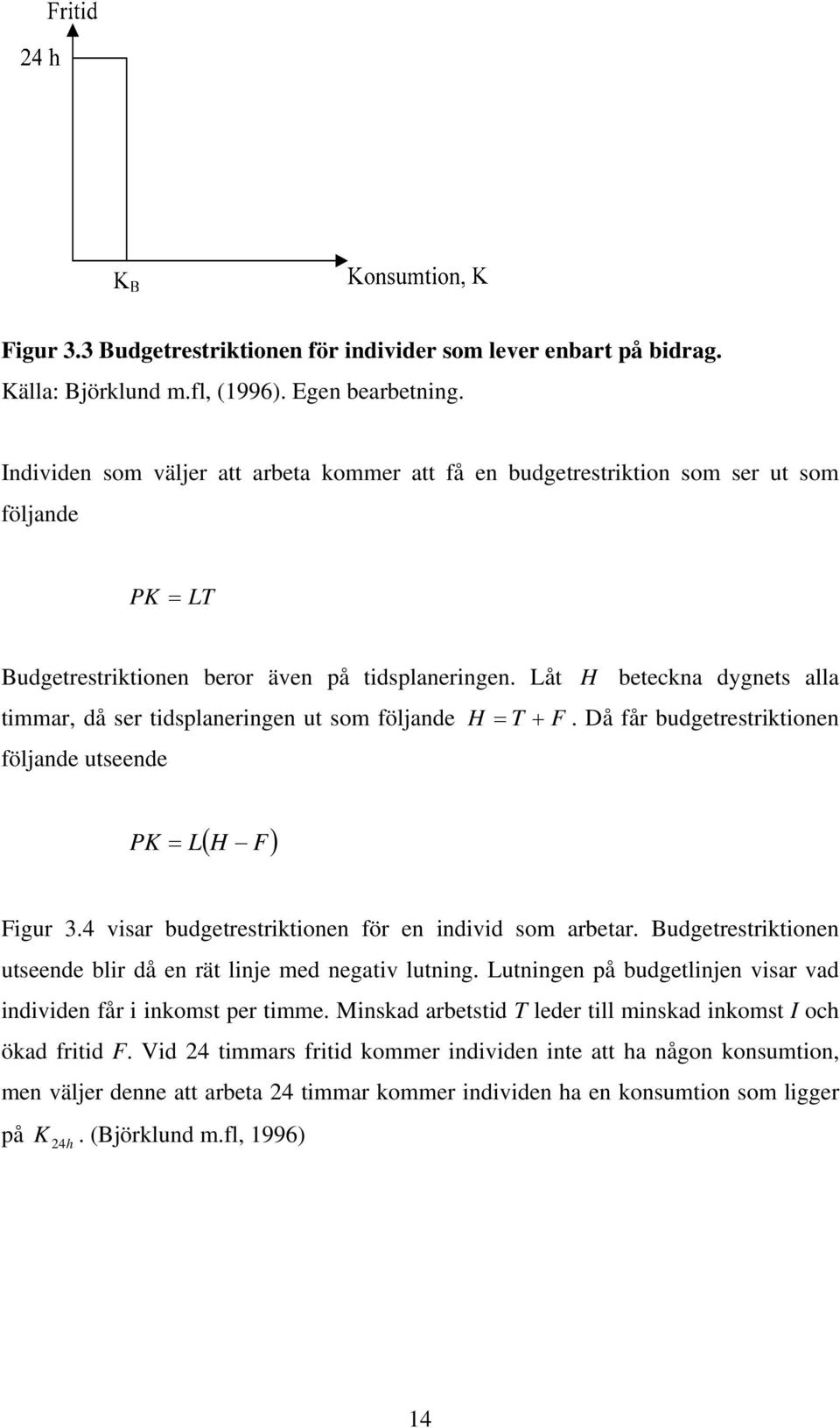 Låt H beteckna dygnets alla timmar, då ser tidsplaneringen ut som följande H = T + F. Då får budgetrestriktionen följande utseende PK = L ( H F ) Figur 3.