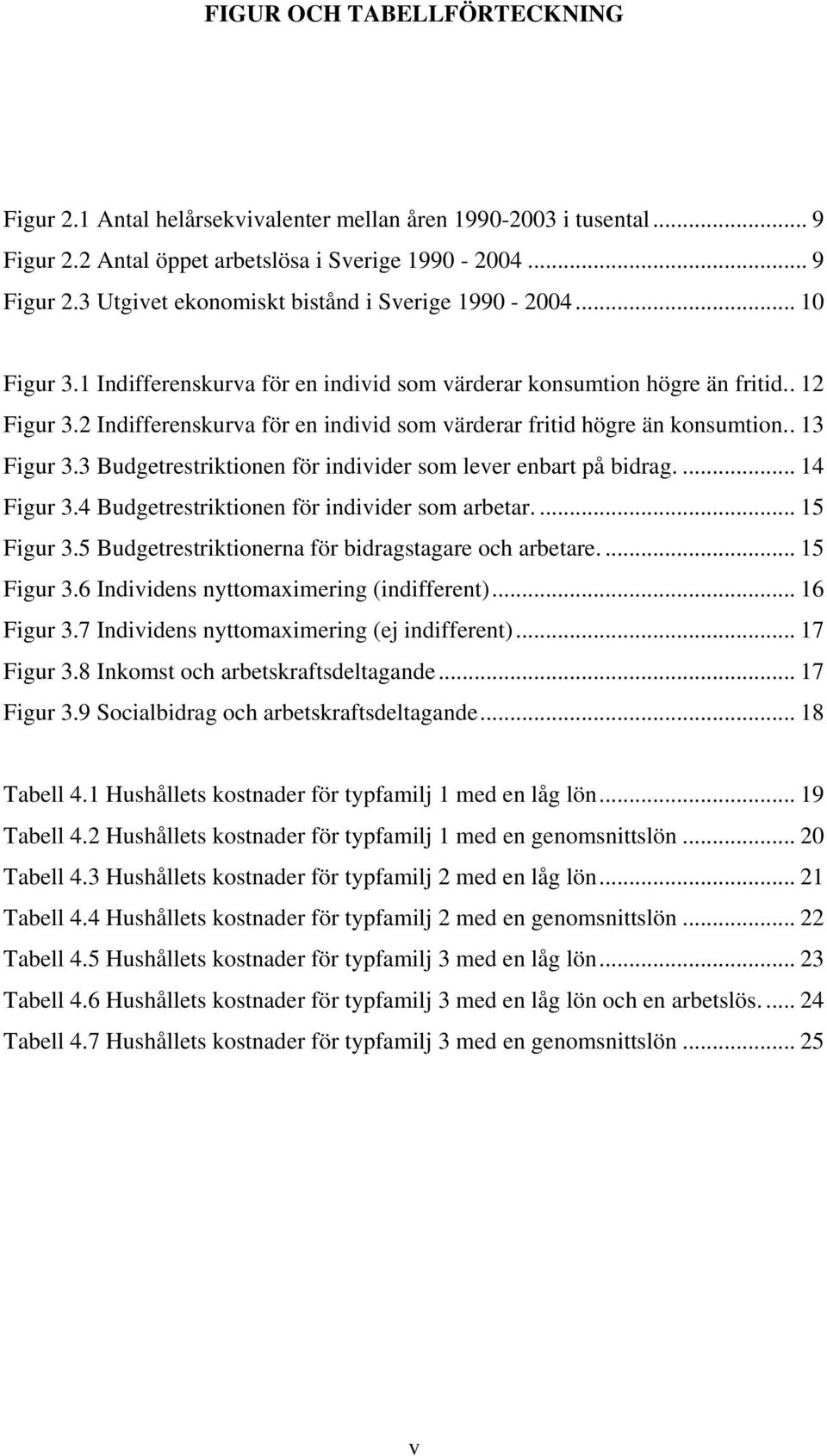 3 Budgetrestriktionen för individer som lever enbart på bidrag.... 14 Figur 3.4 Budgetrestriktionen för individer som arbetar.... 15 Figur 3.5 Budgetrestriktionerna för bidragstagare och arbetare.