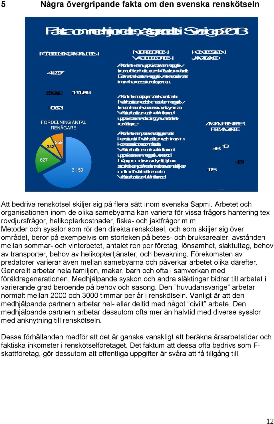 VästerbotenochJämtland upvisar enökningavantalet renägare. Antalet renper renägareär konstant i Norbotenochinom koncesionsområdet. VästerbotenochJämtland upvisar ennegativtrend.