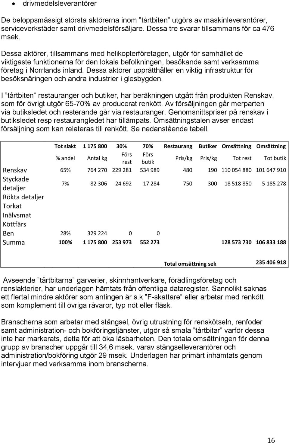 Dessa aktörer upprätthåller en viktig infrastruktur för besöksnäringen och andra industrier i glesbygden.