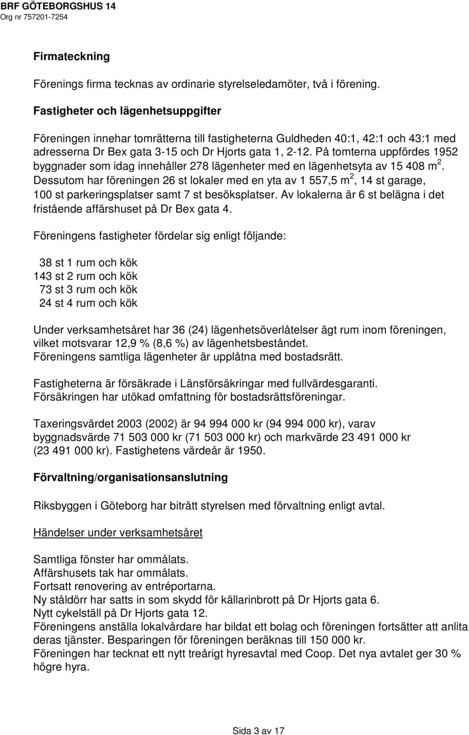 På tomterna uppfördes 1952 byggnader som idag innehåller 278 lägenheter med en lägenhetsyta av 15 408 m 2.