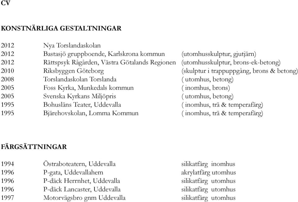 Kyrkans Miljöpris ( utomhus, betong) 1995 Bohusläns Teater, Uddevalla ( inomhus, trä & temperafärg) 1995 Bjärehovskolan, Lomma Kommun ( inomhus, trä & temperafärg) FÄRGSÄTTNINGAR 1994 Östraboteatern,