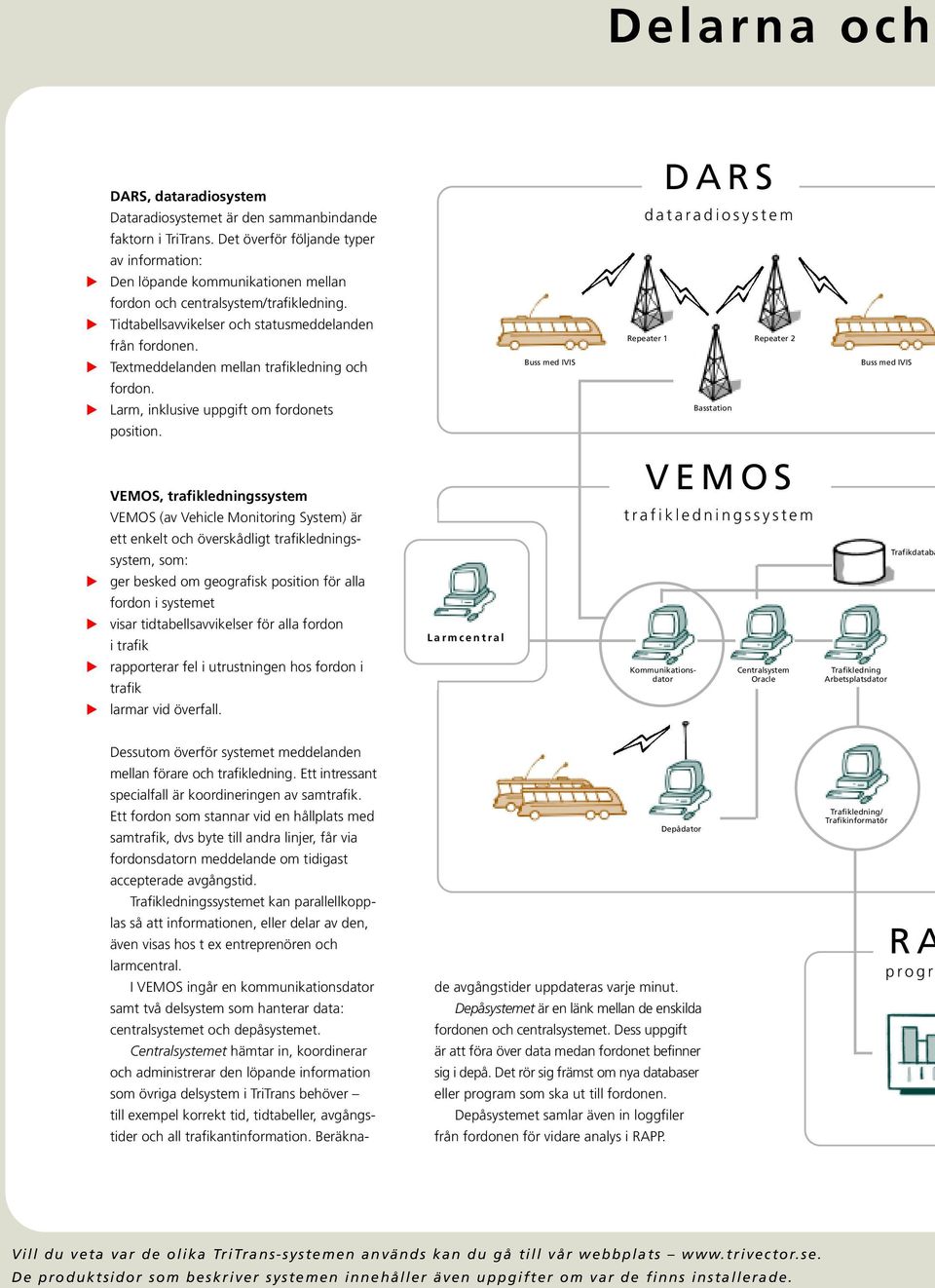 Textmeddelanden mellan trafikledning och fordon. Larm, inklusive uppgift om fordonets position.