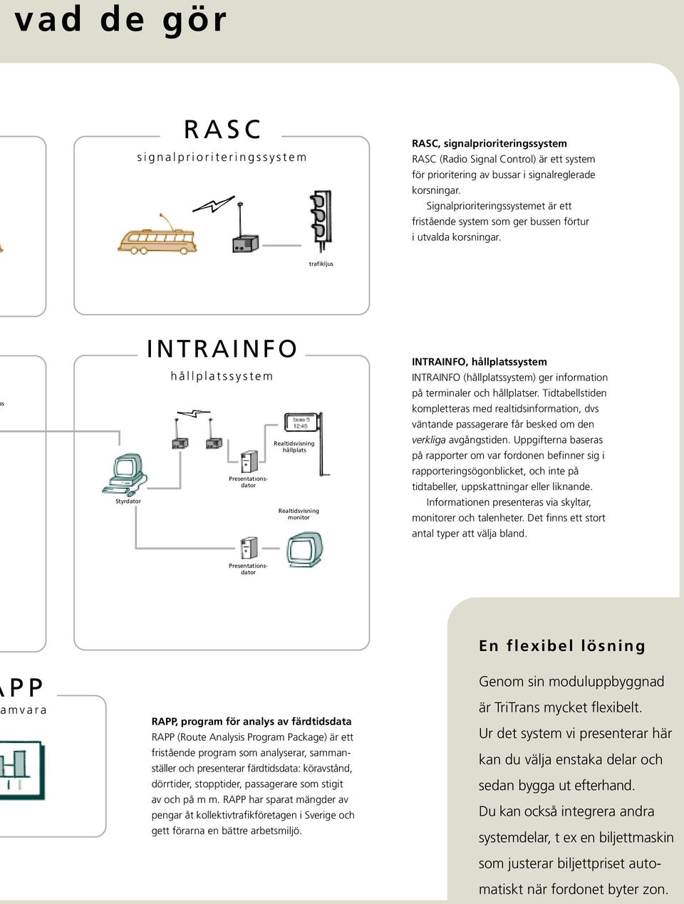trafikljus s Styrdator INTRAINFO hållplatssystem Presentationsdator Realtidsvisning hållplats Realtidsvisning monitor INTRAINFO, hållplatssystem INTRAINFO (hållplatssystem) ger information på