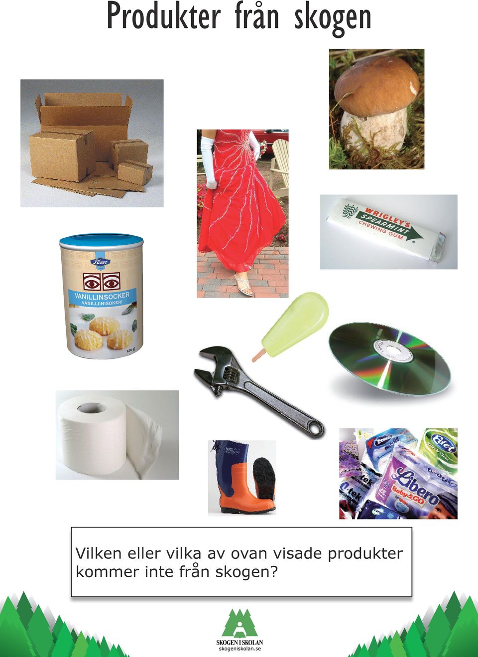 ovan visade produkter