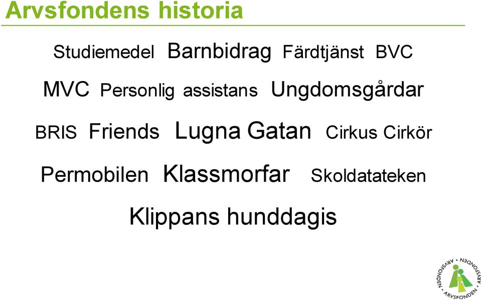 Ungdomsgårdar BRIS Friends Lugna Gatan Cirkus