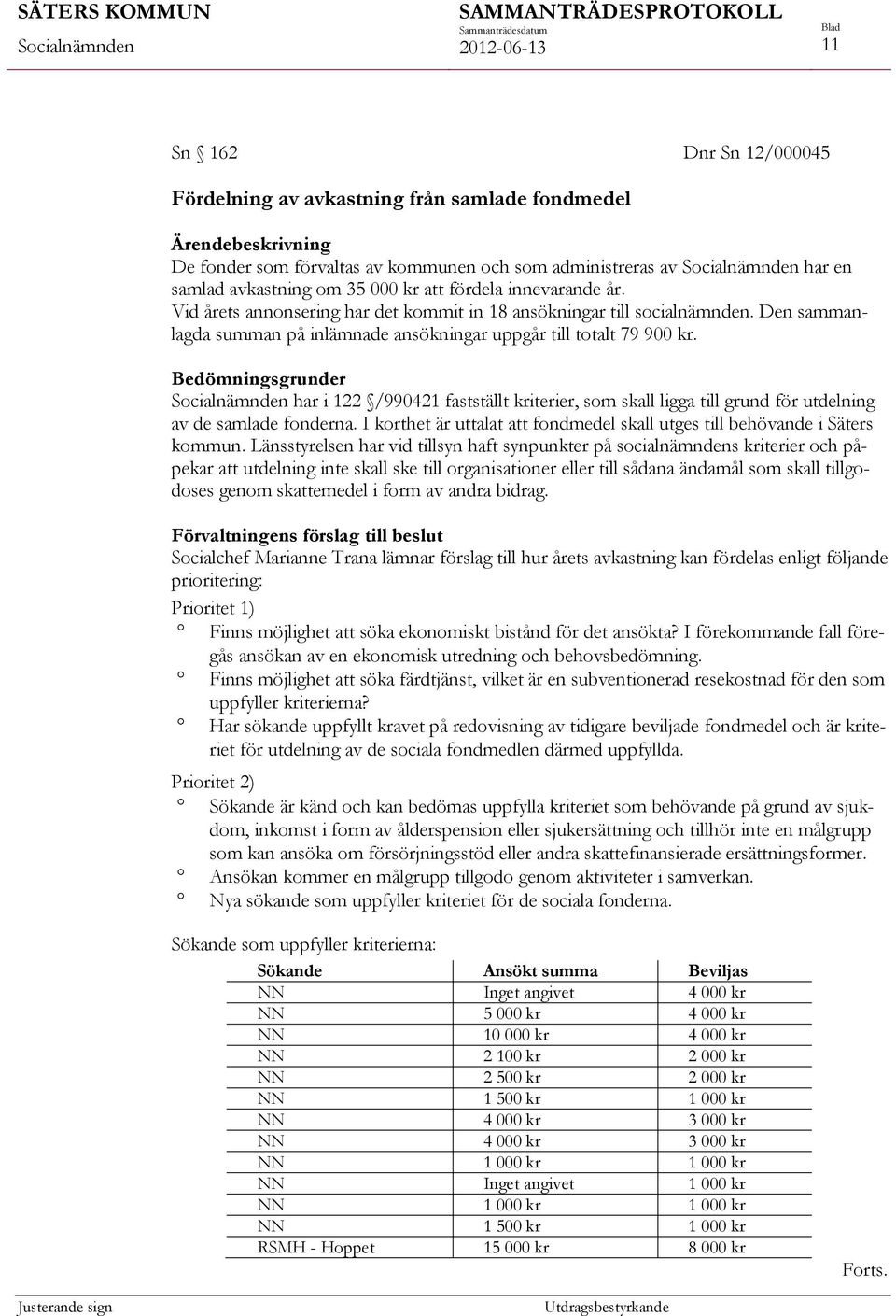 Bedömningsgrunder har i 122 /990421 fastställt kriterier, som skall ligga till grund för utdelning av de samlade fonderna.