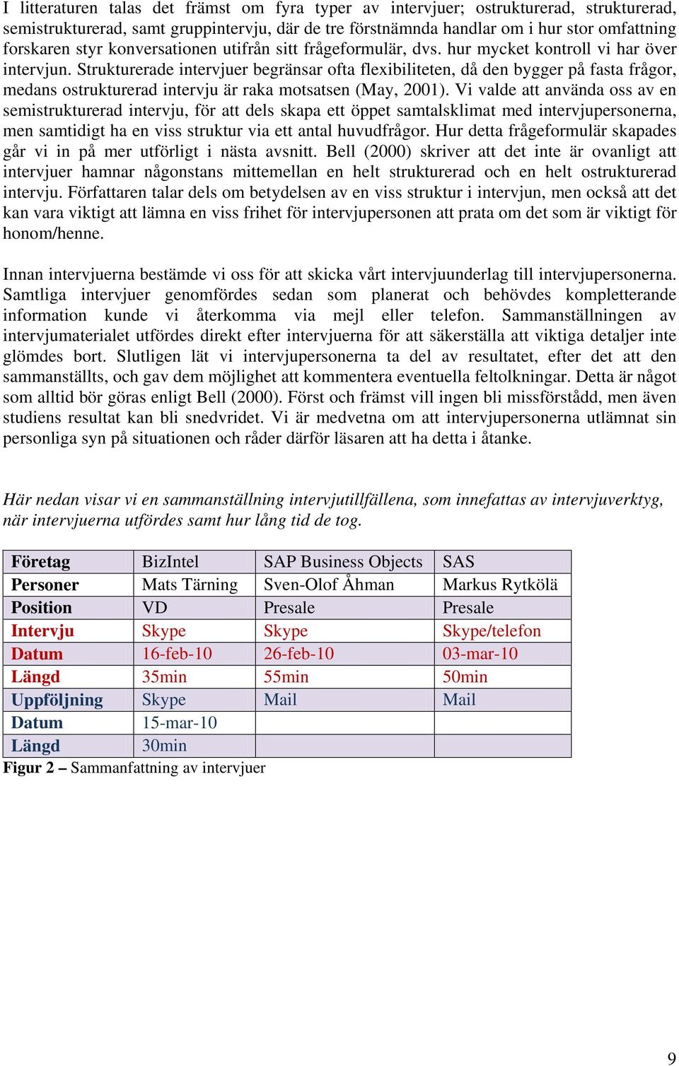 Strukturerade intervjuer begränsar ofta flexibiliteten, då den bygger på fasta frågor, medans ostrukturerad intervju är raka motsatsen (May, 2001).